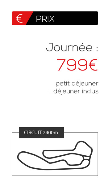 Tarif stage de pilotage en Caterham LOTUS SEVEN au Circuit du Laquais