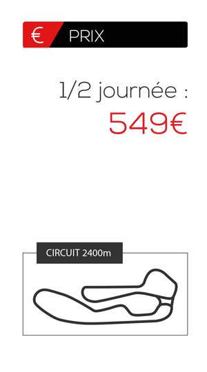 Tarif stage de pilotage en Formule RENAULT au Circuit du Laquais